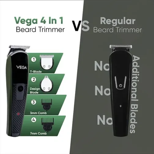 VEGA 4 in 1 Beard Trimmer-VHTH-35 - Image 8